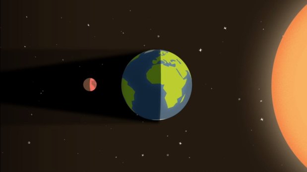 O fenômeno do eclipse em época de Superlua é raro, aconteceu há 30 anos, e e dá quando o satélite natural fica escondido atrás da Terra, recebendo pouca iluminação do Sol (Youtube/Reprodução)
