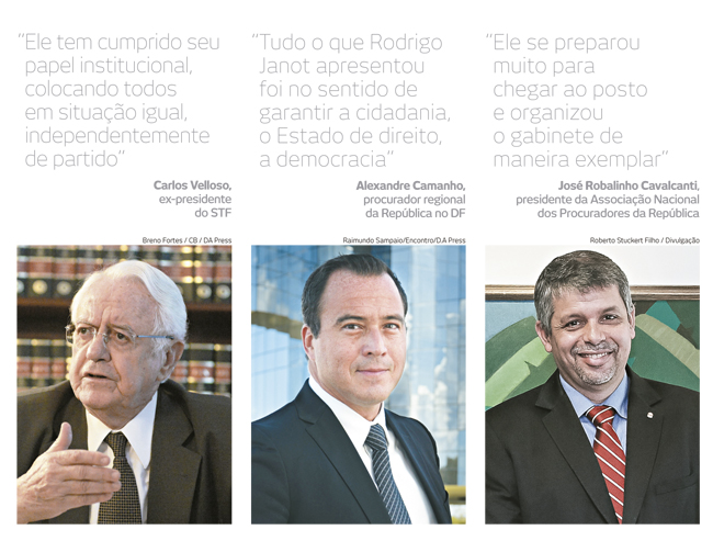  (Breno Fortes/CB/DA Press; Raimundo Sampaio/Encontro/DA Press; Roberto Stuckert Filho/Divulgação)