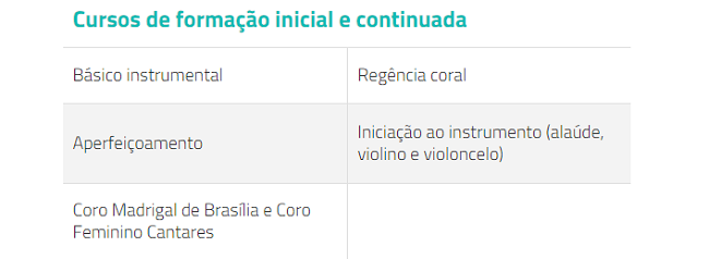  (Agência Brasília/Reprodução)